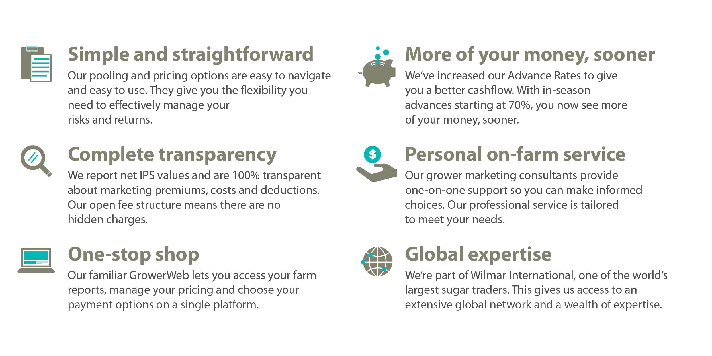 wilmar marketing advantages